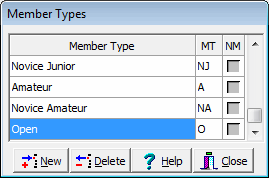 Member Types